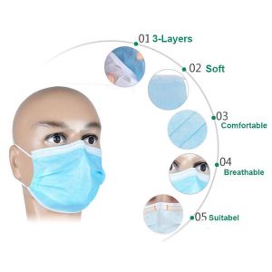 Medical Disposable Face Mask for Hospital
